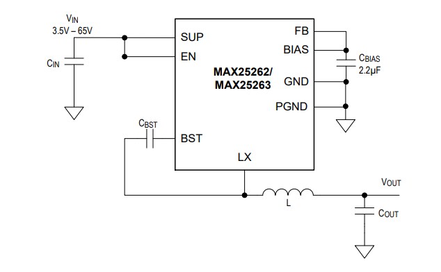 Block Diagram - Analog Devices / Maxim Integrated MAX25262/MAX25263 Automotive Mini Buck Converters